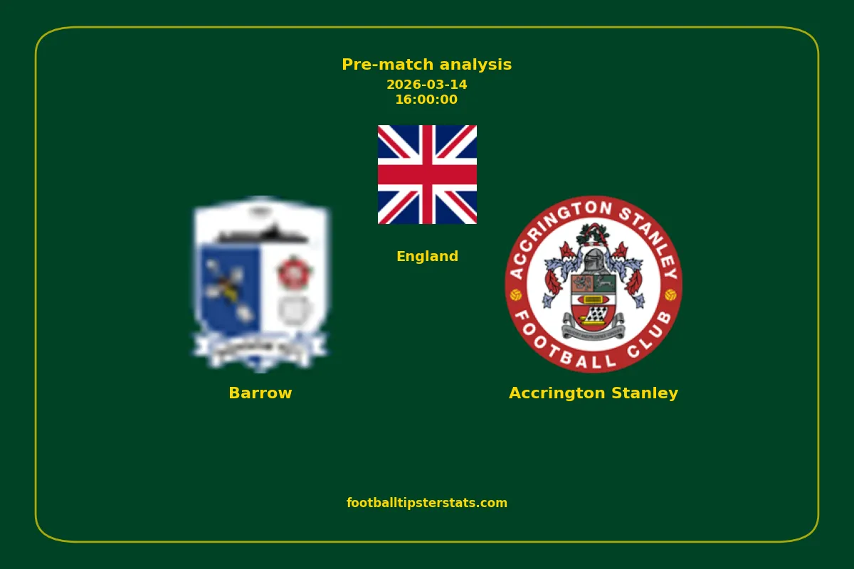 Pre-match analysis: Barrow vs Accrington Stanley on 2026-03-14